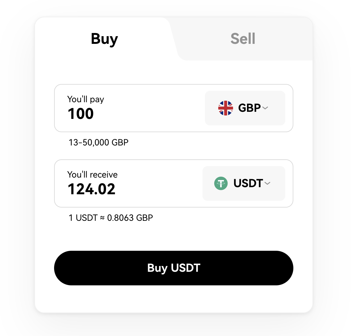 how to buy USDT OKX